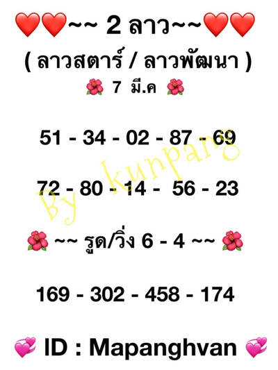 หวยลาววันนี้7/3/65ชุดที่2