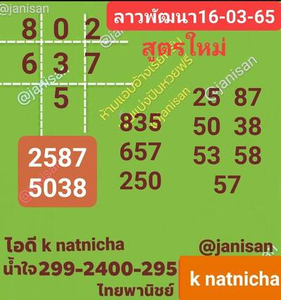 หวยลาววันนี้ 16/3/65ชุดที่3