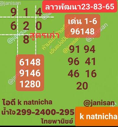 หวยลาววันนี้ 23/3/65ชุดที่4