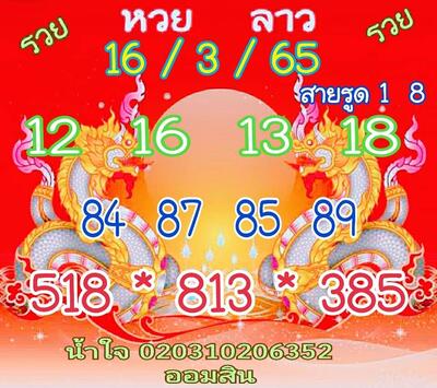 หวยลาววันนี้ 16/3/65ชุดที่7