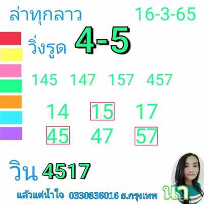 หวยลาววันนี้ 16/3/65ชุดที่8