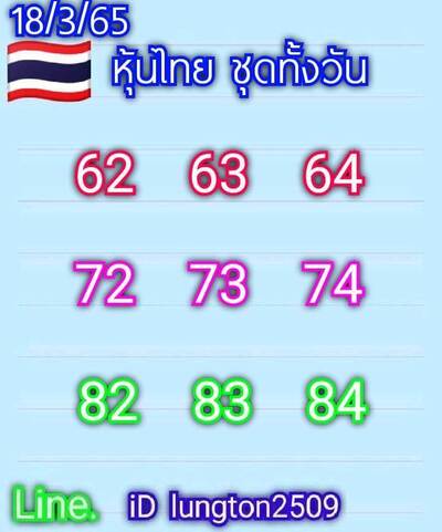 หวยหุ้นวันนี้ 18/3/65ชุดที่1