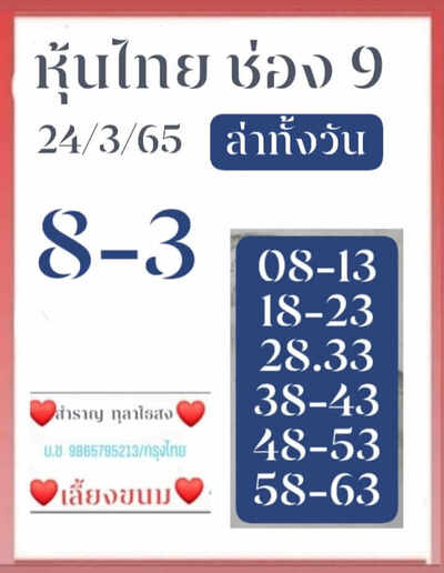 หวยหุ้นวันนี้ 24/3/65ชุดที่10