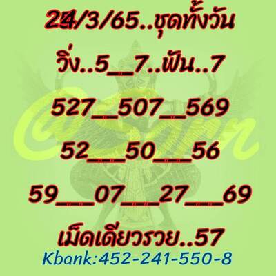 หวยหุ้นวันนี้ 24/3/65ชุดที่13