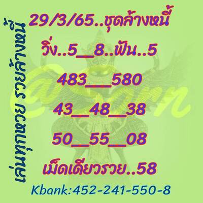 หวยหุ้นวันนี้ 29/3/65ชุดที่14