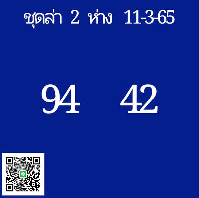 หวยหุ้นวันนี้ 11/3/65ชุดที่14