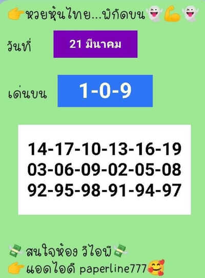 หวยหุ้นวันนี้ 21/3/65ชุดที่3