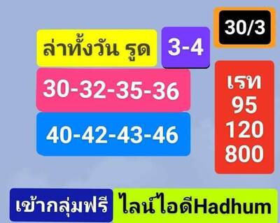 หวยหุ้นวันนี้ 30/3/65ชุดที4