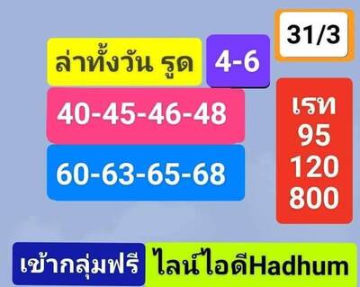 หวยหุ้นวันนี้ 31/3/65ชุดที่7