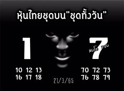 หวยหุ้นวันนี้ 21/3/65ชุดที่9