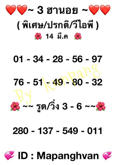 หวยฮานอยวันนี้14/3/65ชุดที่1