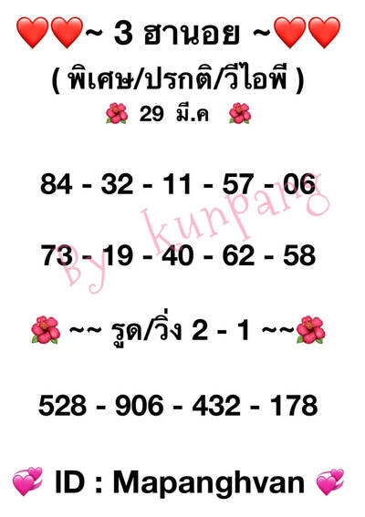 หวยฮานอยวันนี้ 29/3/65ชุดที่1