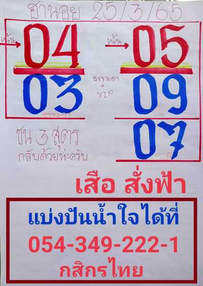 หวยฮานอยวันนี้25/3/65ชุดที่10