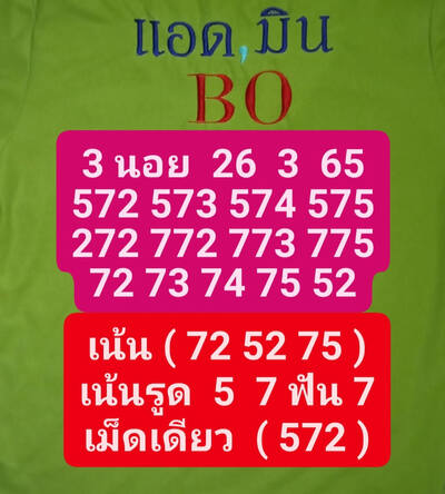 หวยฮานอยวันนี้26/3/65ชุดที่11