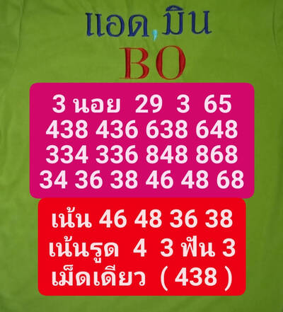 หวยฮานอยวันนี้ 29/3/65ชุดที่11