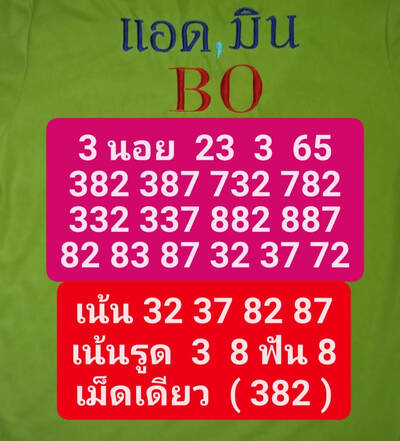 หวยฮานอยวันนี้ 23/3/65ชุดที่13