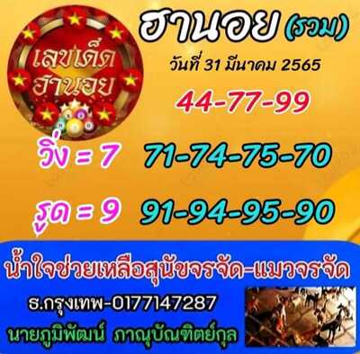 หวยฮานอยวันนี้ 31/3/65ชุดที่14