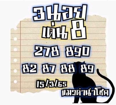 หวยฮานอยวันนี้15/3/65 ชุดที่15