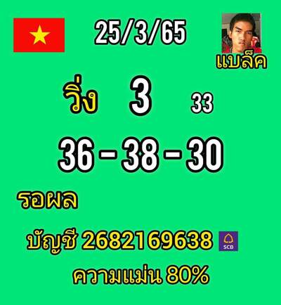 หวยฮานอยวันนี้25/3/65ชุดที่15