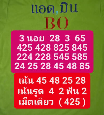 หวยฮานอยวันนี้ 28/3/65ชุดที่2