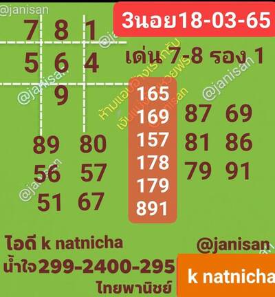 หวยฮานอยวันนี้ 18/3/65ชุดที่4