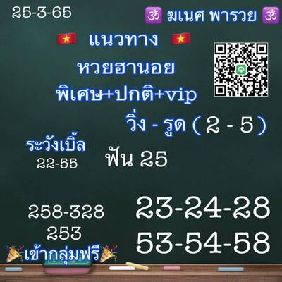 หวยฮานอยวันนี้25/3/65ชุดที่4