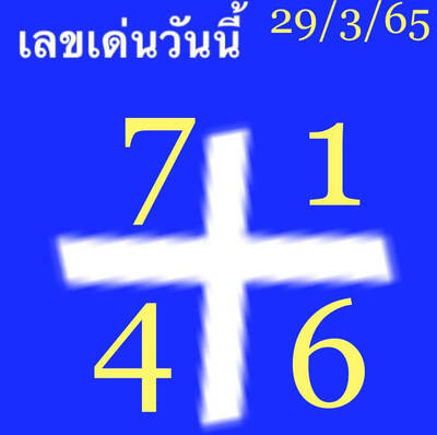 หวยฮานอยวันนี้ 29/3/65ชุดที่4