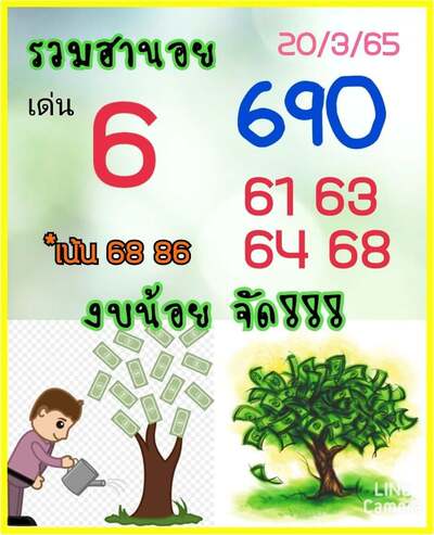 หวยฮานอยวันนี้20/3/65ชุดที่5