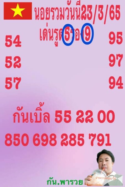 หวยฮานอยวันนี้ 23/3/65ชุดที่5