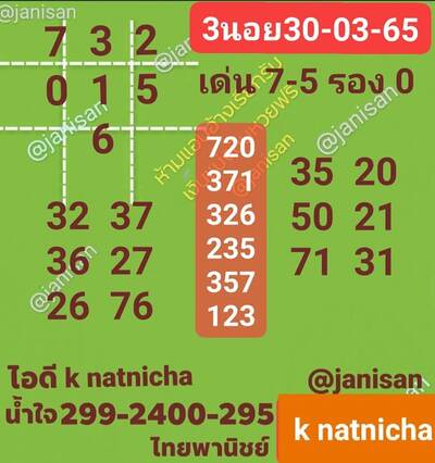 หวยฮานอยวันนี้ 30/3/65ชุดที่6