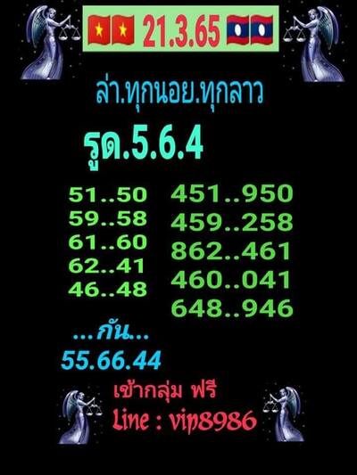 หวยฮานอยวันนี้ 21/3/65ชุดที่7