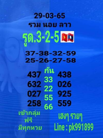 หวยฮานอยวันนี้ 29/3/65ชุดที่8