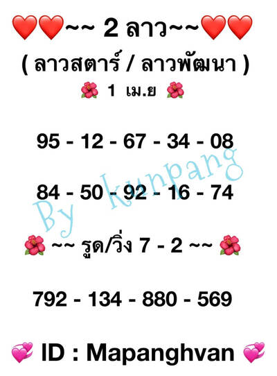 หวยลาววันนี้ 1/4/65ชุดที่1