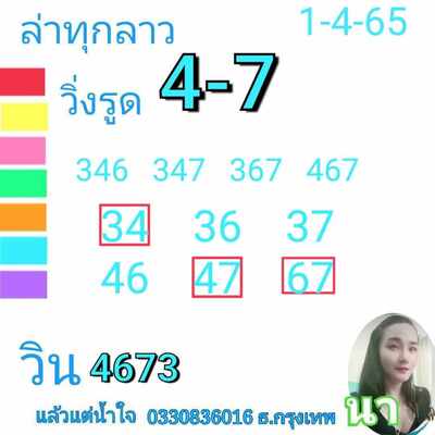 หวยลาววันนี้ 1/4/65ชุดที่3