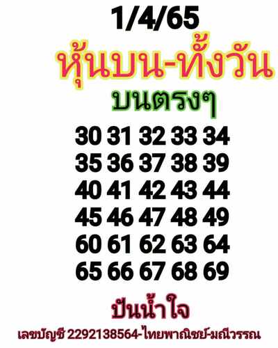 หวยหุ้นวันนี้1/4/65ชุดที่1