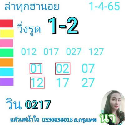 หวยฮานอยวันนี้ 1/4/65ชุดที่3