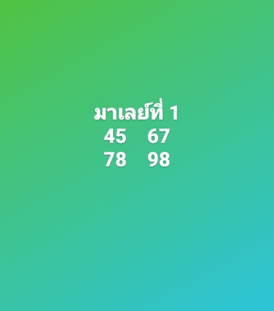 หวยมาเลย์วันนี้ 1/6/65ชุดที่4