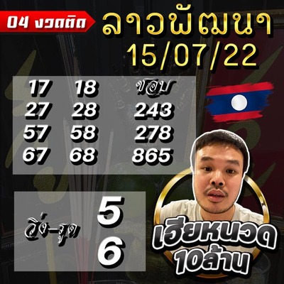 หวยลาววันนี้15/7/65 ชุดที่9