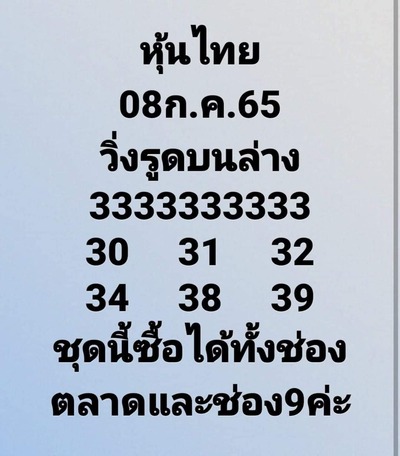 หวยหุ้นวันนี้ 8/7/65ชุดที่5