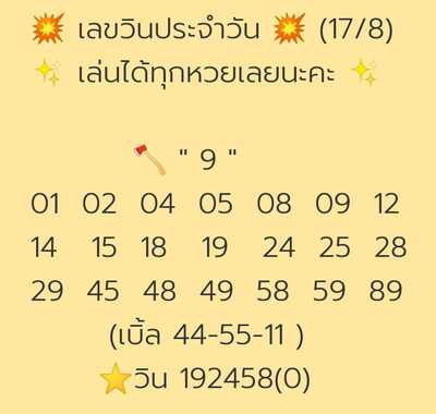 หวยมาเลย์วันนี้17/8/65ชุดที่1