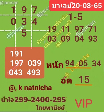 หวยมาเลย์วันนี้20/8/65ชุดที่1