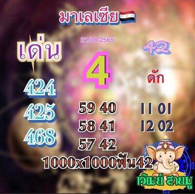 หวยมาเลย์วันนี้21/8/65ชุดที่1