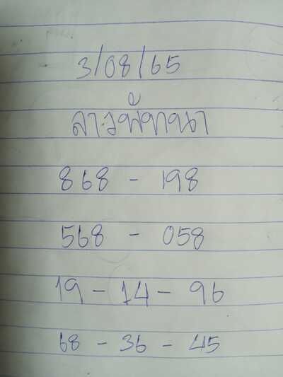 หวยลาววันนี้3/8/65ชุดที่2