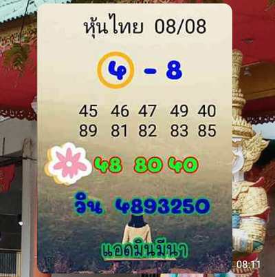 หวยหุ้นวันนี้8/8/65ชุดที่9