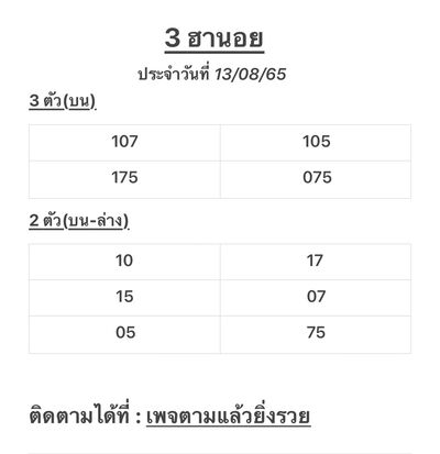 หวยฮานอยวันนี้13/8/65ชุดที่8