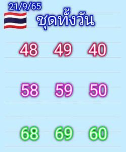 หวยหุ้นวันนี้ 21/9/65ชุดที่6