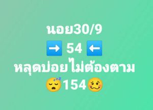 หวยฮานอยวันนี้30/9/65 ชุดที่1