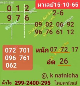 หวยมาเลย์วันนี้ 15/10/65 ชุดที่7