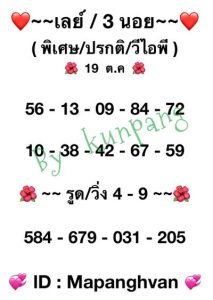 หวยมาเลย์วันนี้ 19/10/65 ชุดที่1