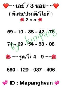 หวยมาเลย์วันนี้ 2/11/65 ชุดที่1